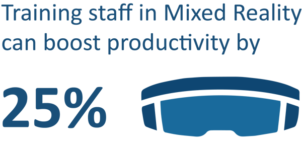 Mixed-Reality-Boosts-Productivity