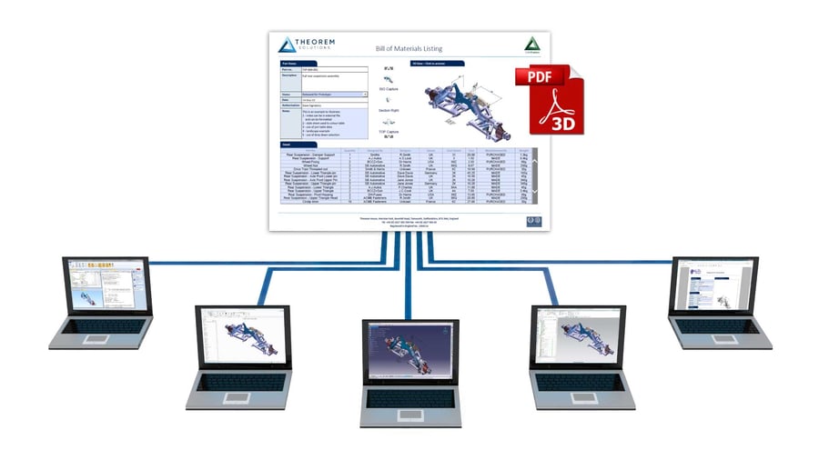 3d Pdf Cad Data Sharing Made Easy Theorem Solutions 3d Pdf Cad Data Sharing Made Easy Theorem Solutions