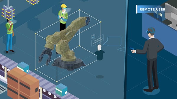 Remote collaborative factory layout planning using XR technology