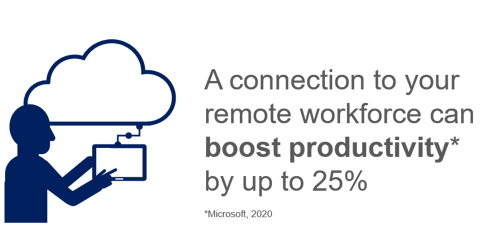 RemoteWorker-2