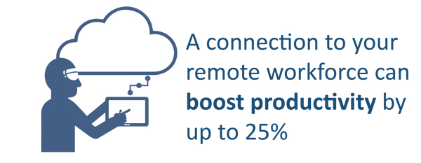 A connection to your remote workforce can boost productivity by up to 25%