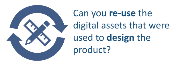 Can you reuse the digital assets that were used to design the product?