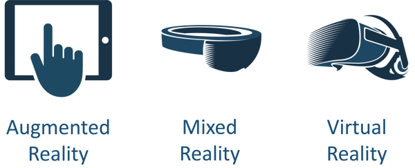 extended-reality