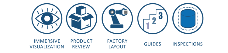 XR-use-case