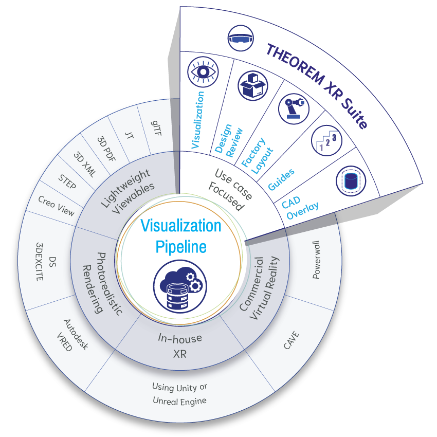 VP---New-EXP-view-310320