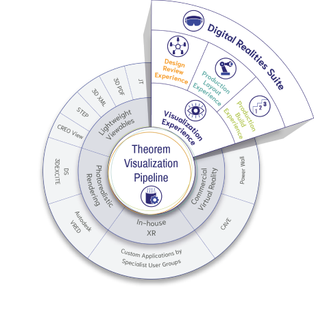 theorem_diagram_2